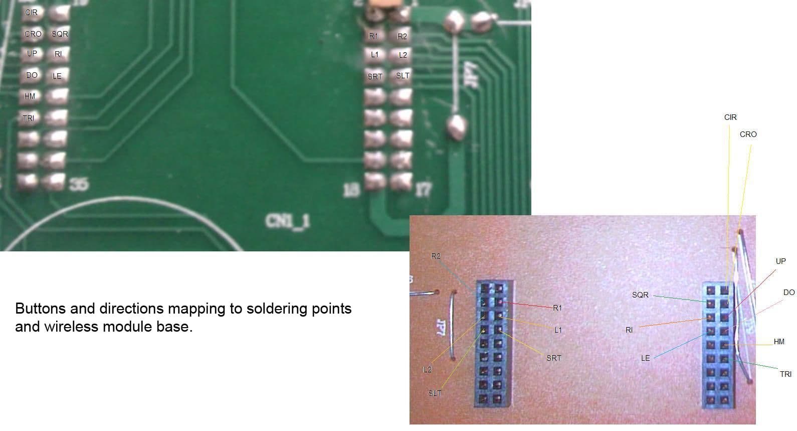 Button_Designations